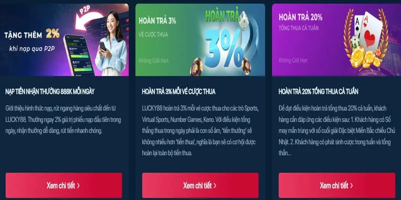 Sự kiện đặc biệt giải đấu U88 Login